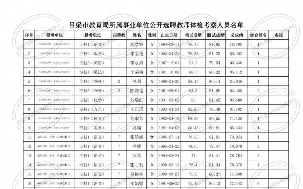 庫車縣特殊教育事業(yè)單位項(xiàng)目最新進(jìn)展及其深遠(yuǎn)影響