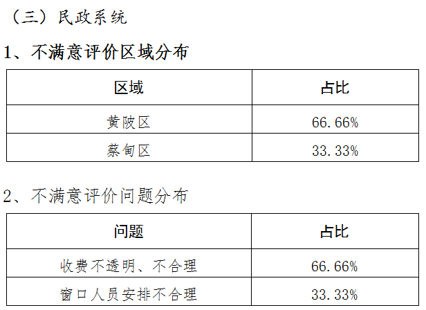 興平市公路運輸管理事業單位人事任命最新動態