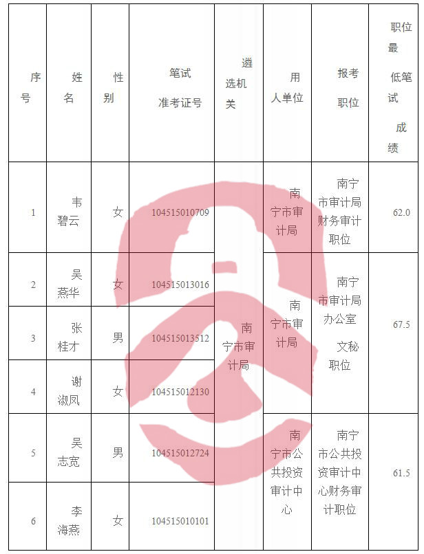 舞魅&柔情