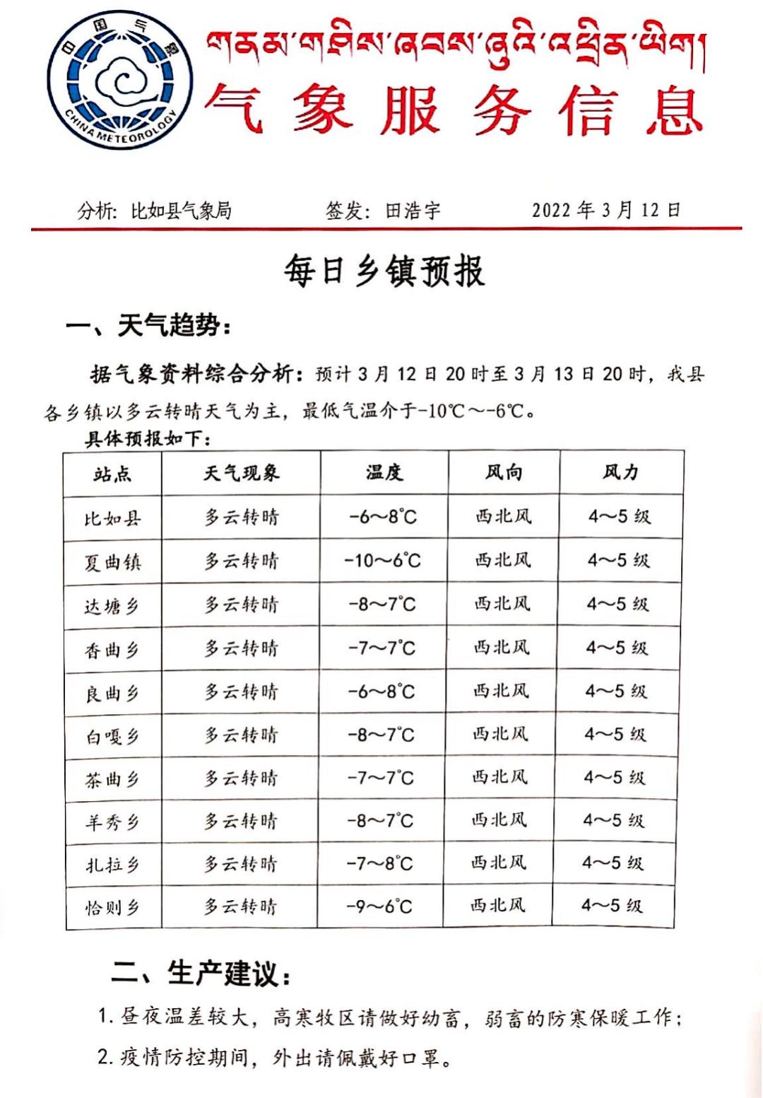 喀爾欽鄉天氣預報更新通知