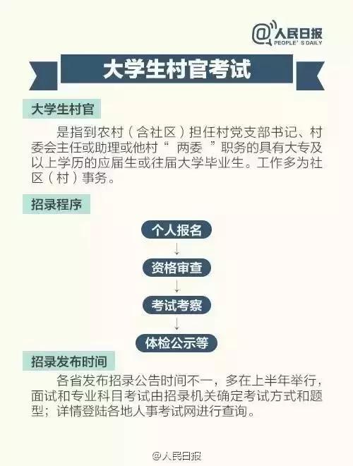 忠縣級公路維護監理事業單位發展規劃展望