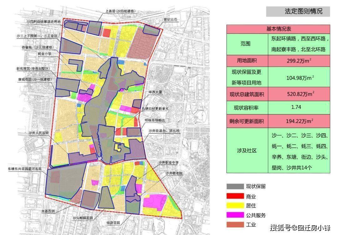 福田區農業農村局最新發展規劃概覽