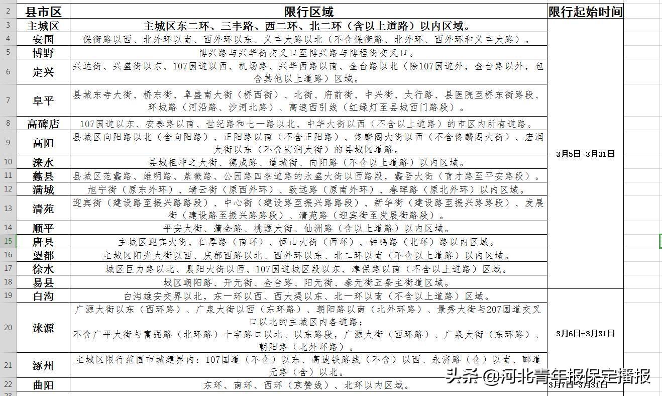 順平縣特殊教育事業單位項目最新進展及其社會影響概述