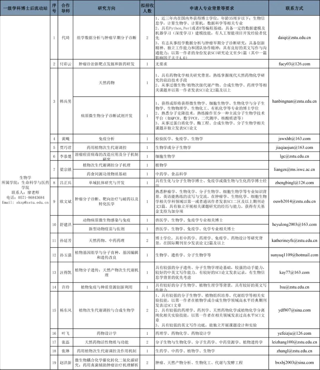 凌云縣康復事業單位人事重塑，開啟未來嶄新篇章