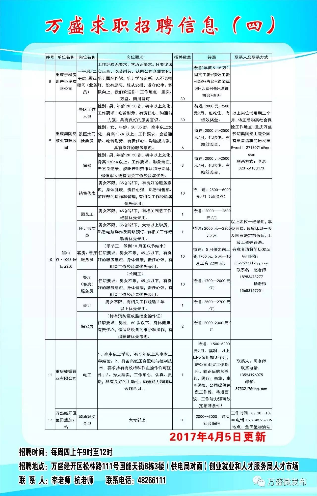 奉節縣防疫檢疫站招聘啟事