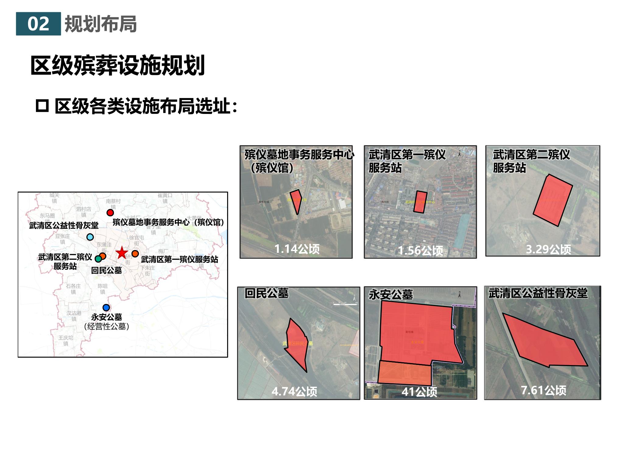 沛縣殯葬事業單位發展規劃探討與展望