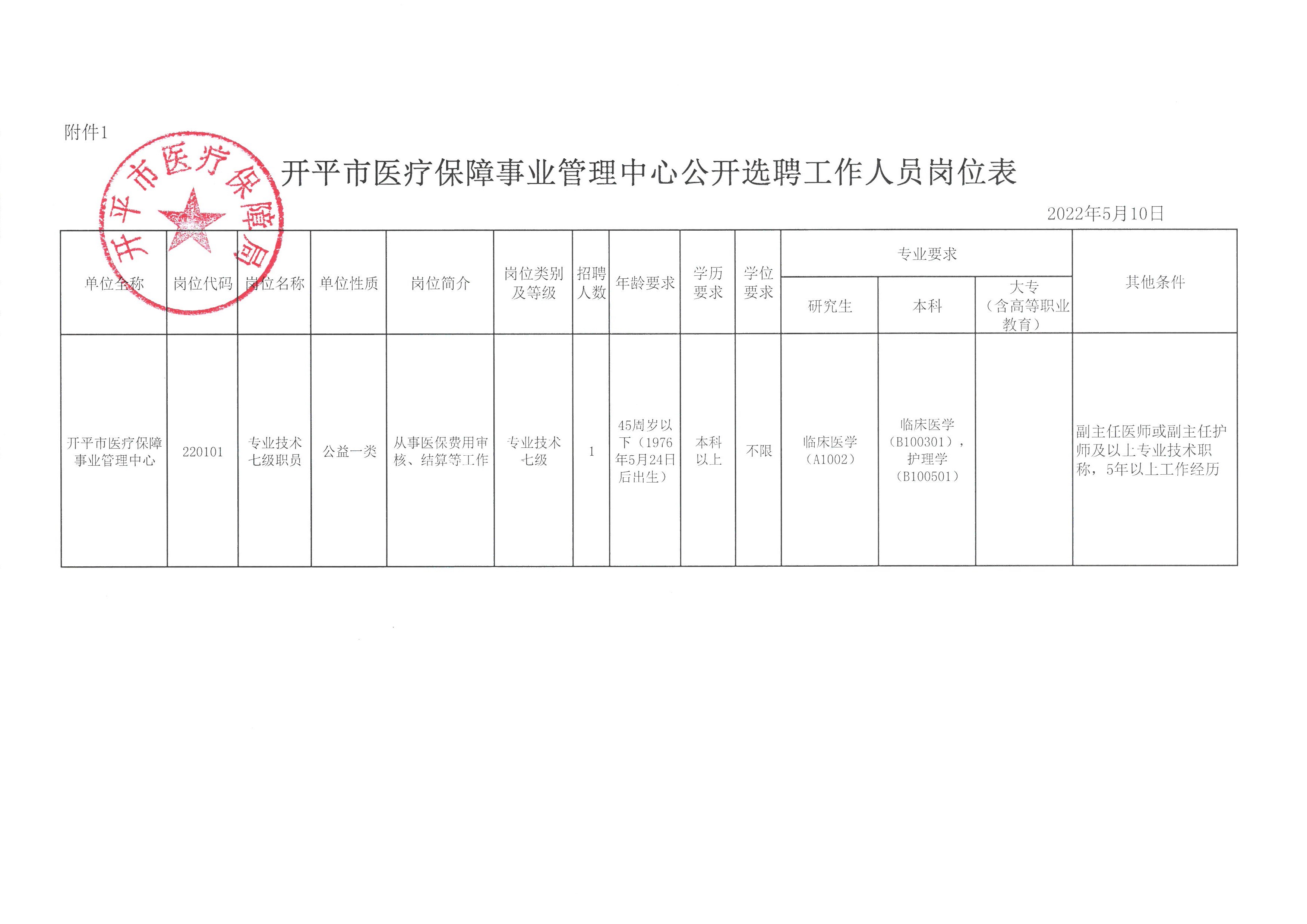 封開(kāi)縣康復(fù)事業(yè)單位最新項(xiàng)目助力康復(fù)醫(yī)療事業(yè)飛躍發(fā)展