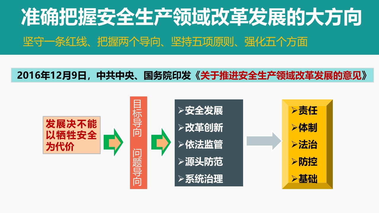 安全經營新藍圖，穩健發展之路揭秘